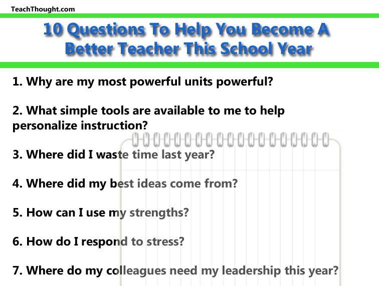 10 Questions To Help You Become A Better Teacher This School Year