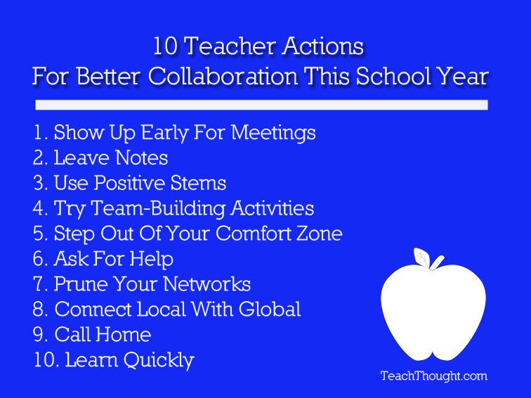 10 Collaboration Tips For 21st Century Teachers