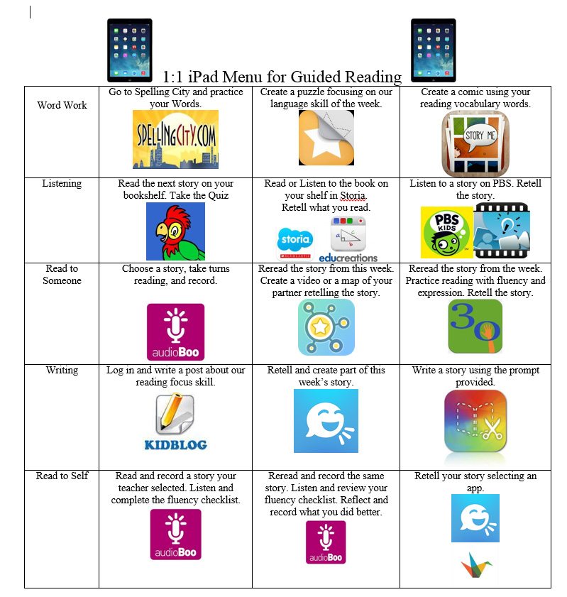 ipad-1-1-guided-reading