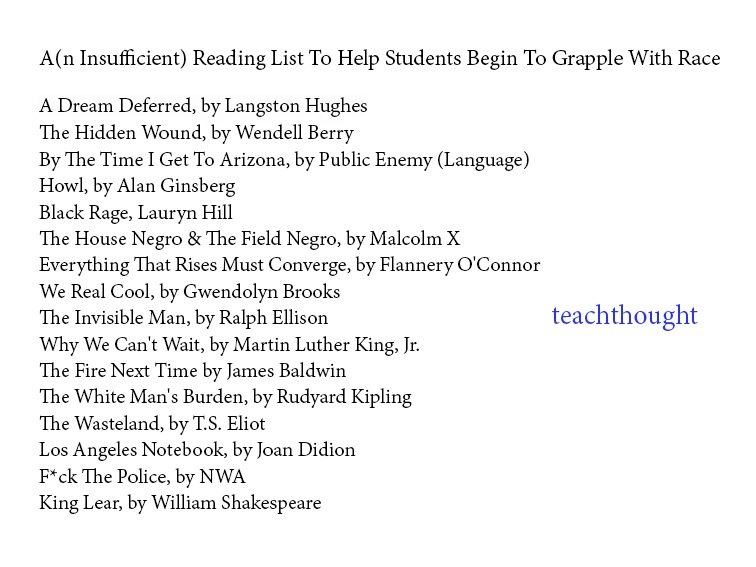 A(n Insufficent) Reading List To Help Students Begin To Grapple With Race