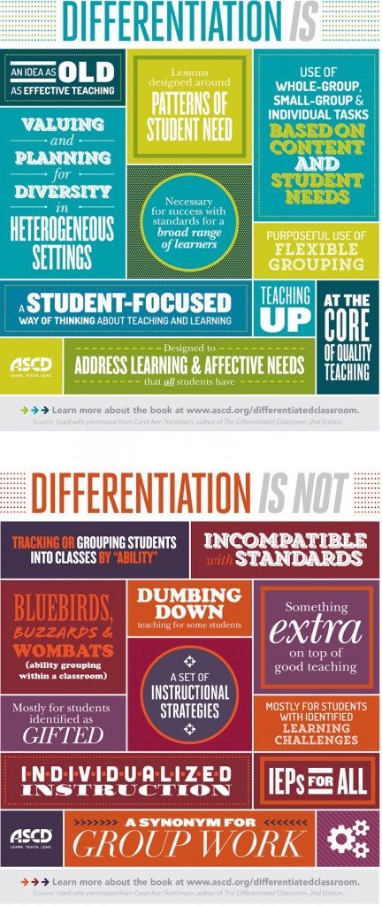 differentiation comparison