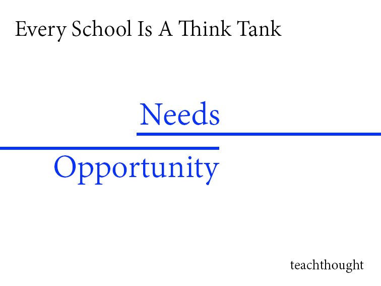 every-school-is-a-think-tank