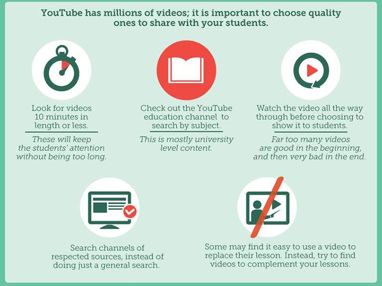 youtube-learning-through-video-fi