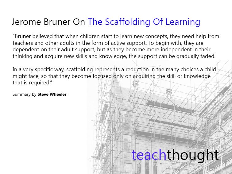 bruner-scaffolding-of-learning