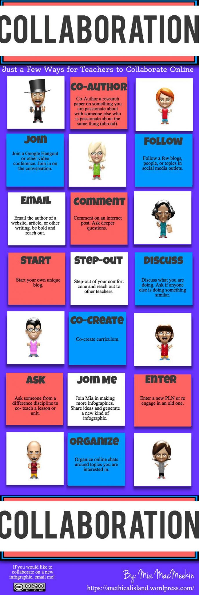 teacher-strategies-for-digital-collaboration