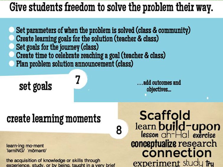 problem-based-learning-image-fi