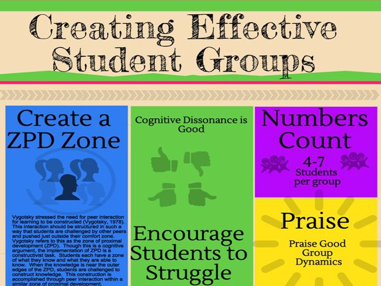 miamackmeekin-effective-student-groups-fi