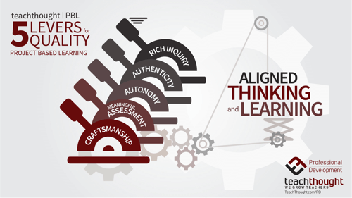 What PBL Can Do For Your School–And What It…