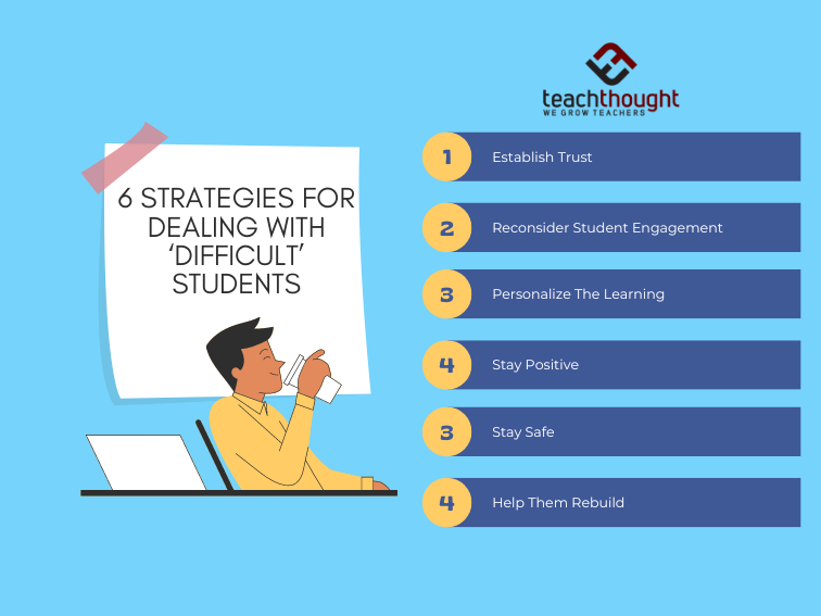 6 Strategies For Dealing With ‘Difficult’ Students