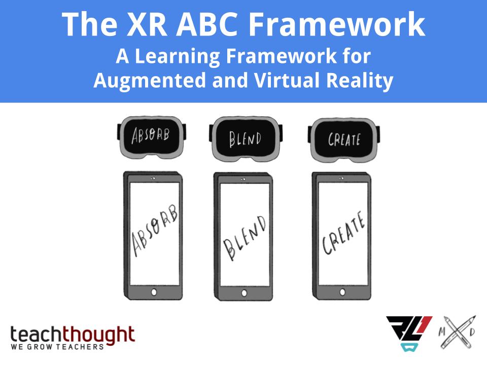 A Learning Framework For Augmented And Virtual Reality