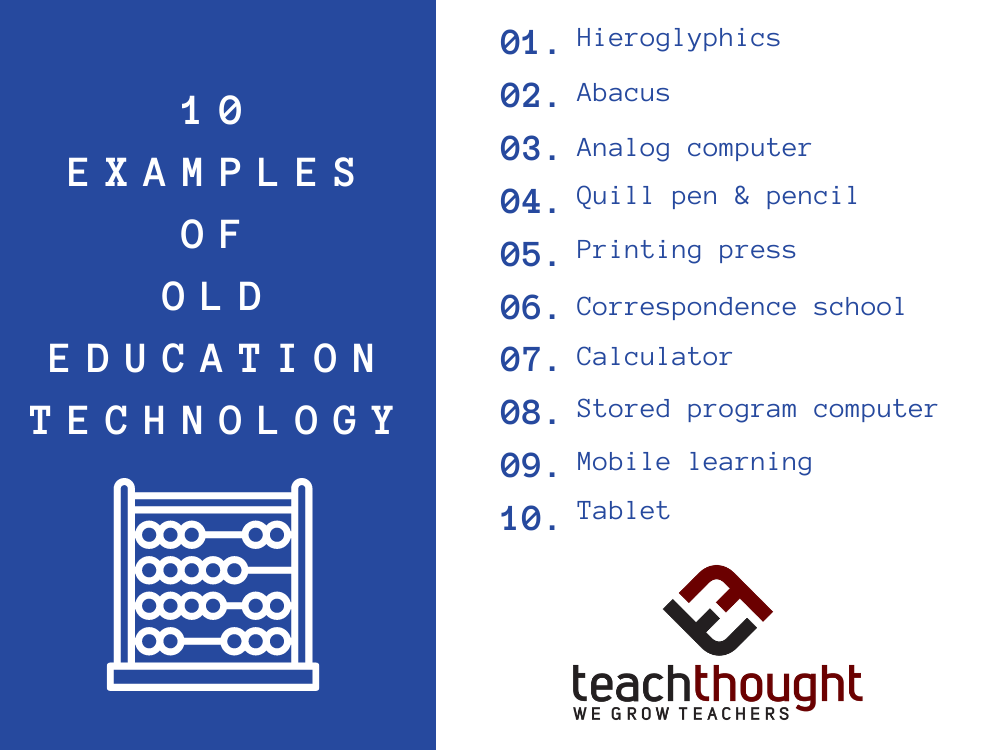 old education technology 10 Examples Of ‘Old’ Education Technology