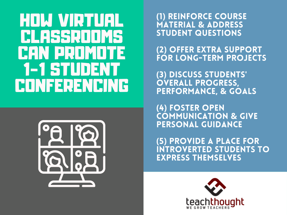 virtual classrooms How Virtual Classrooms Can Promote 1-1 Student Conferencing
