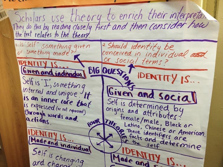 10 Of The Best Free Curriculum Resources For Teachers