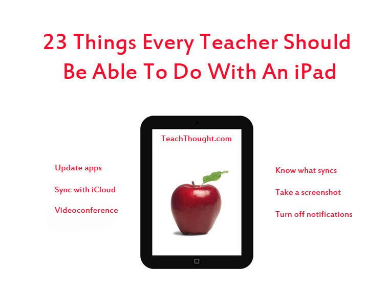 23 Things Every Teacher Should Be Able To Do With An iPad