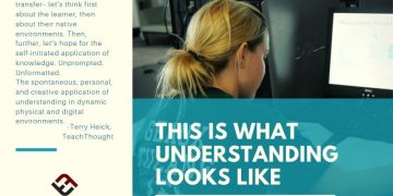 What Does Understanding Look Like?