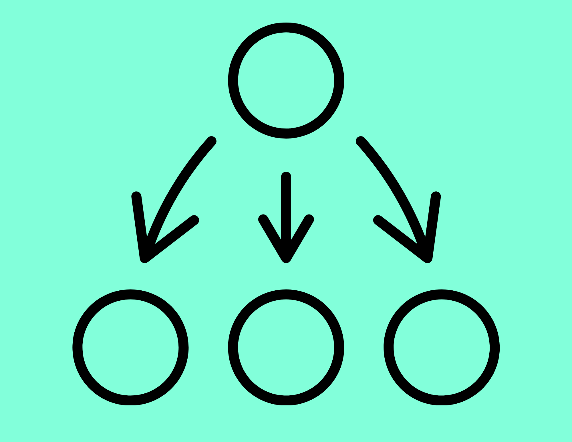 graphic organizer example